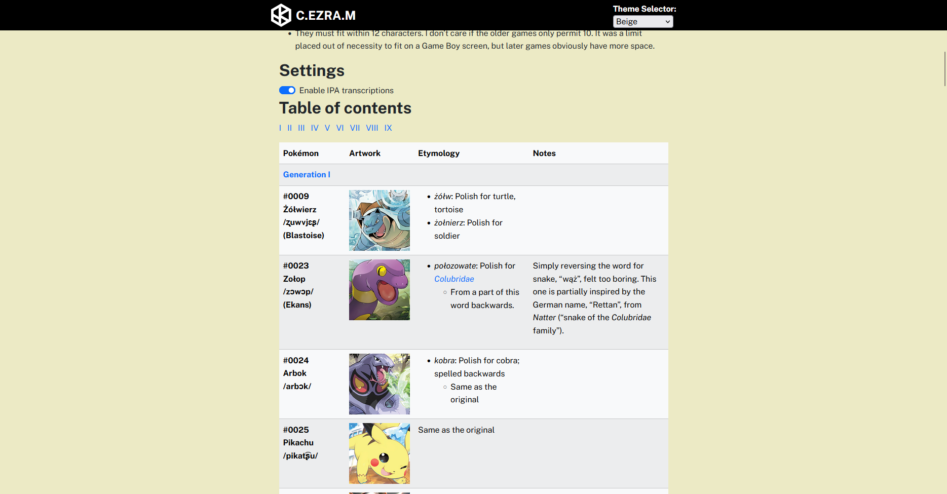 The appearance of the Polish Pokémon name list as of September 9, 2025