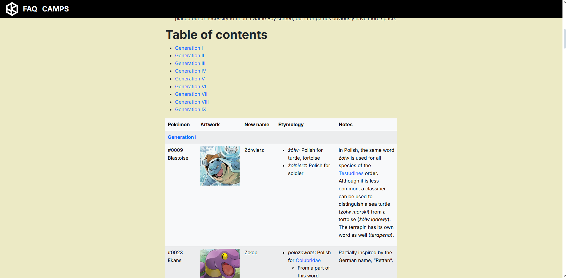 The appearance of the Polish Pokémon name list as of August 2, 2025